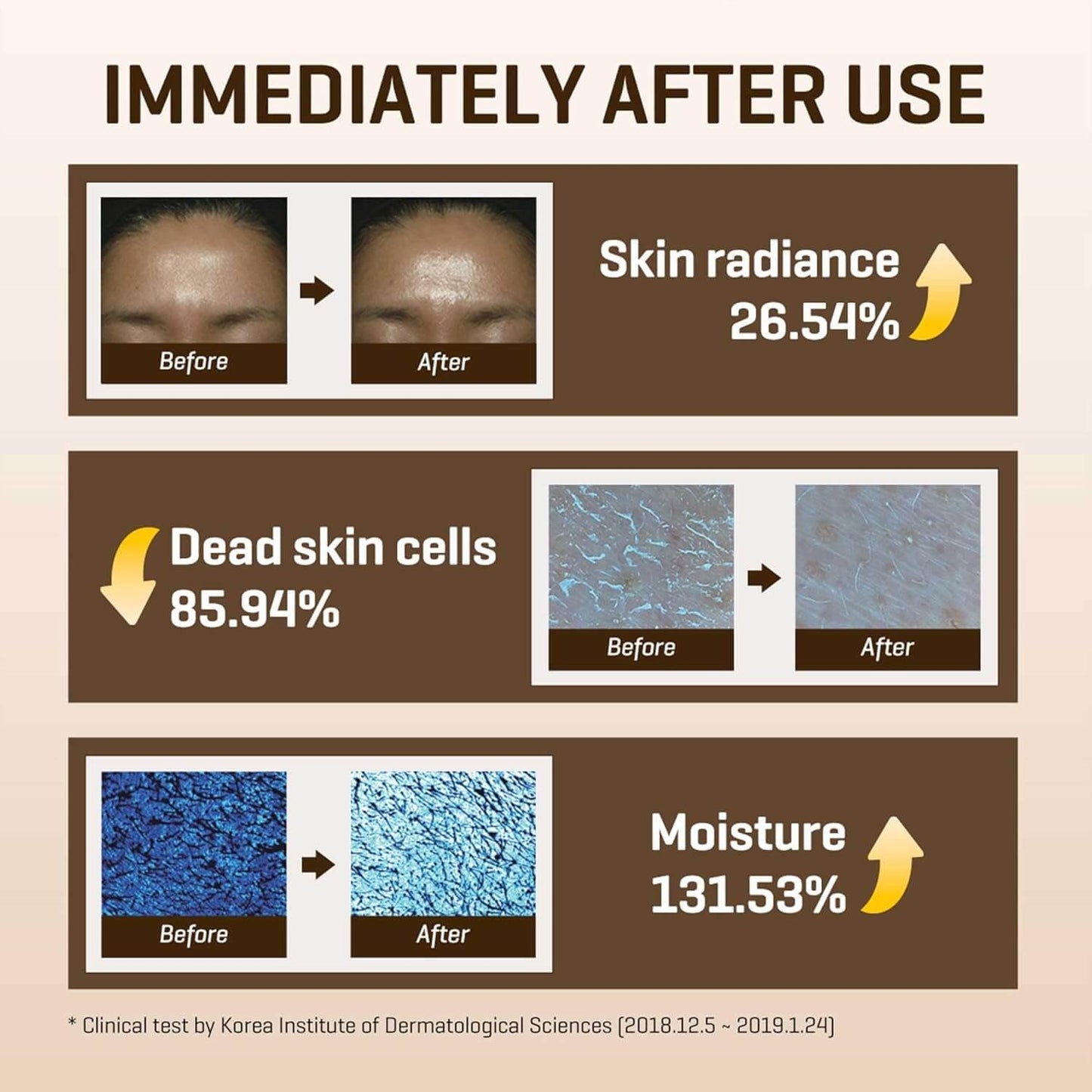 SOMEBYMI Galactomyces Pure Vitamin C Glow Toner 200ml-SKEEN
