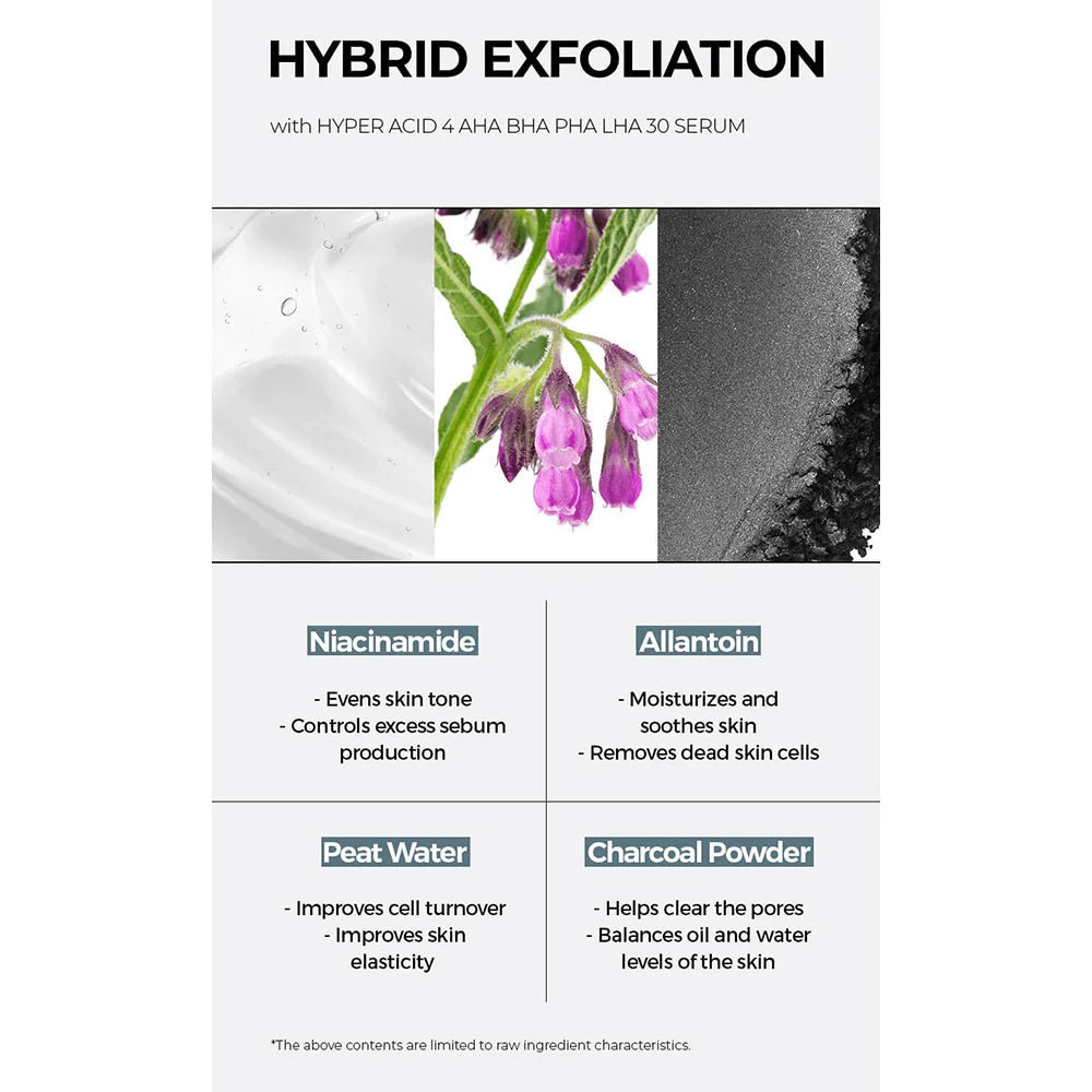 ISNTREE Hyper Acid AHA BHA PHA LAH 30 Serum 20ml-SKEEN
