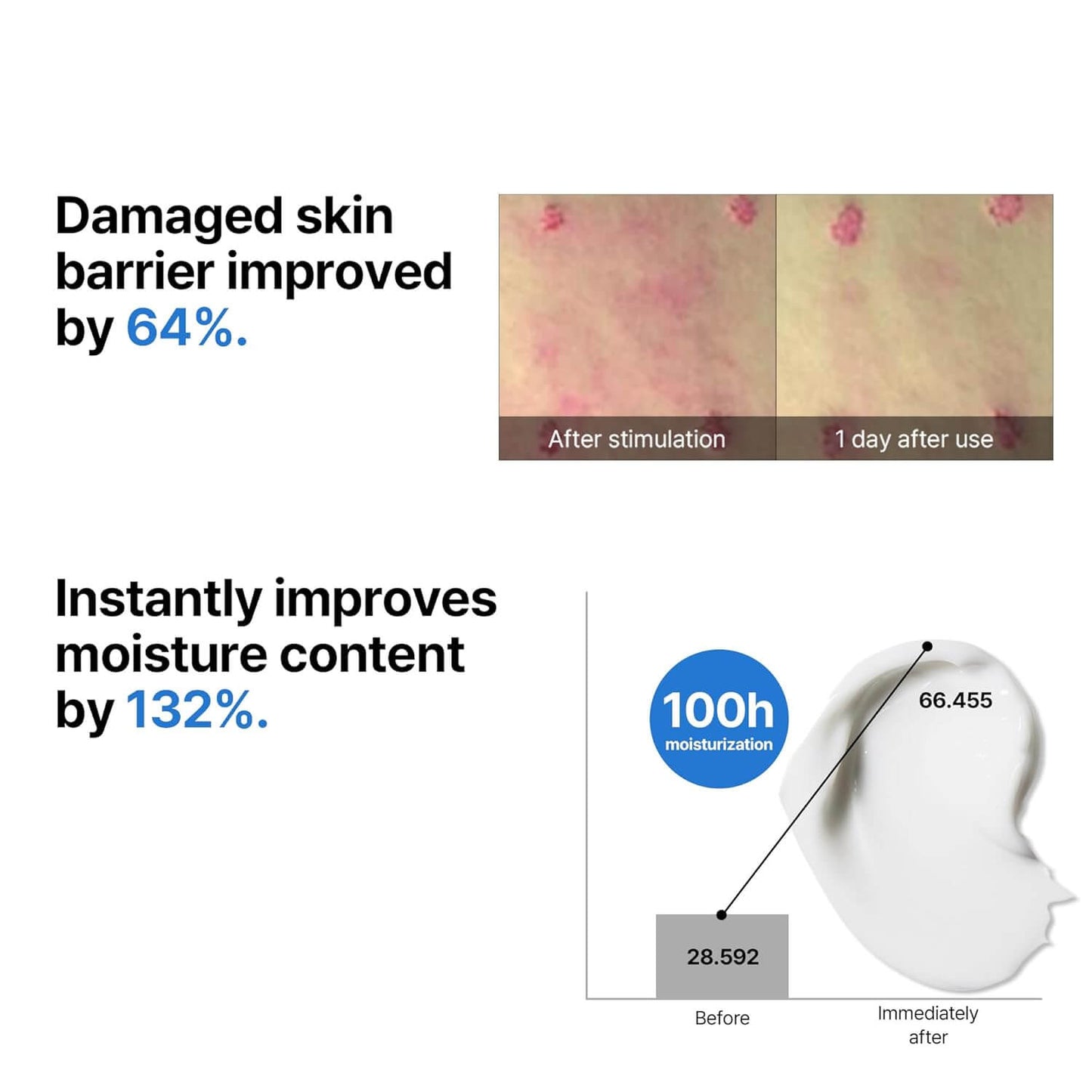 SOMEBYMI Beta Panthenol Repair Cream 50ml-SKEEN