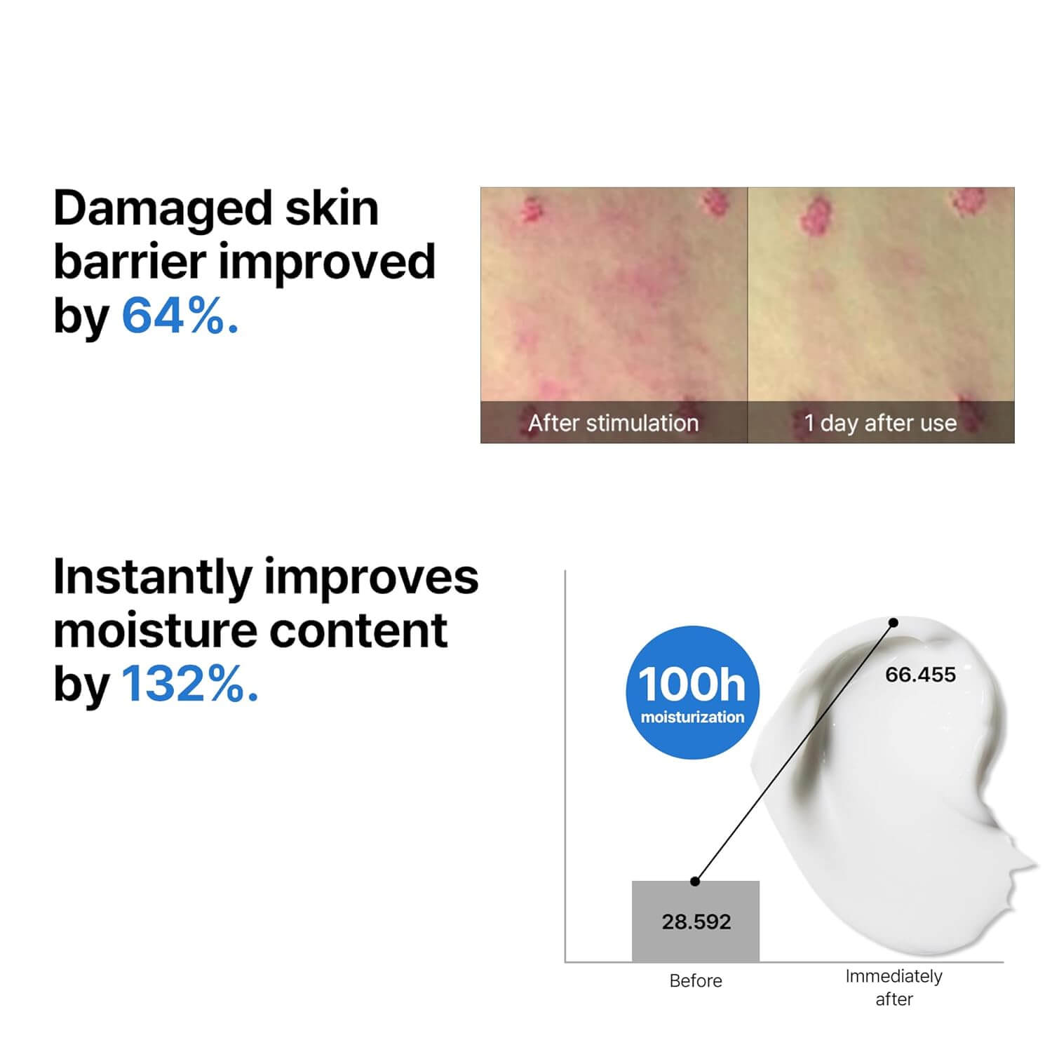 SOMEBYMI Beta Panthenol Repair Cream 50ml-SKEEN