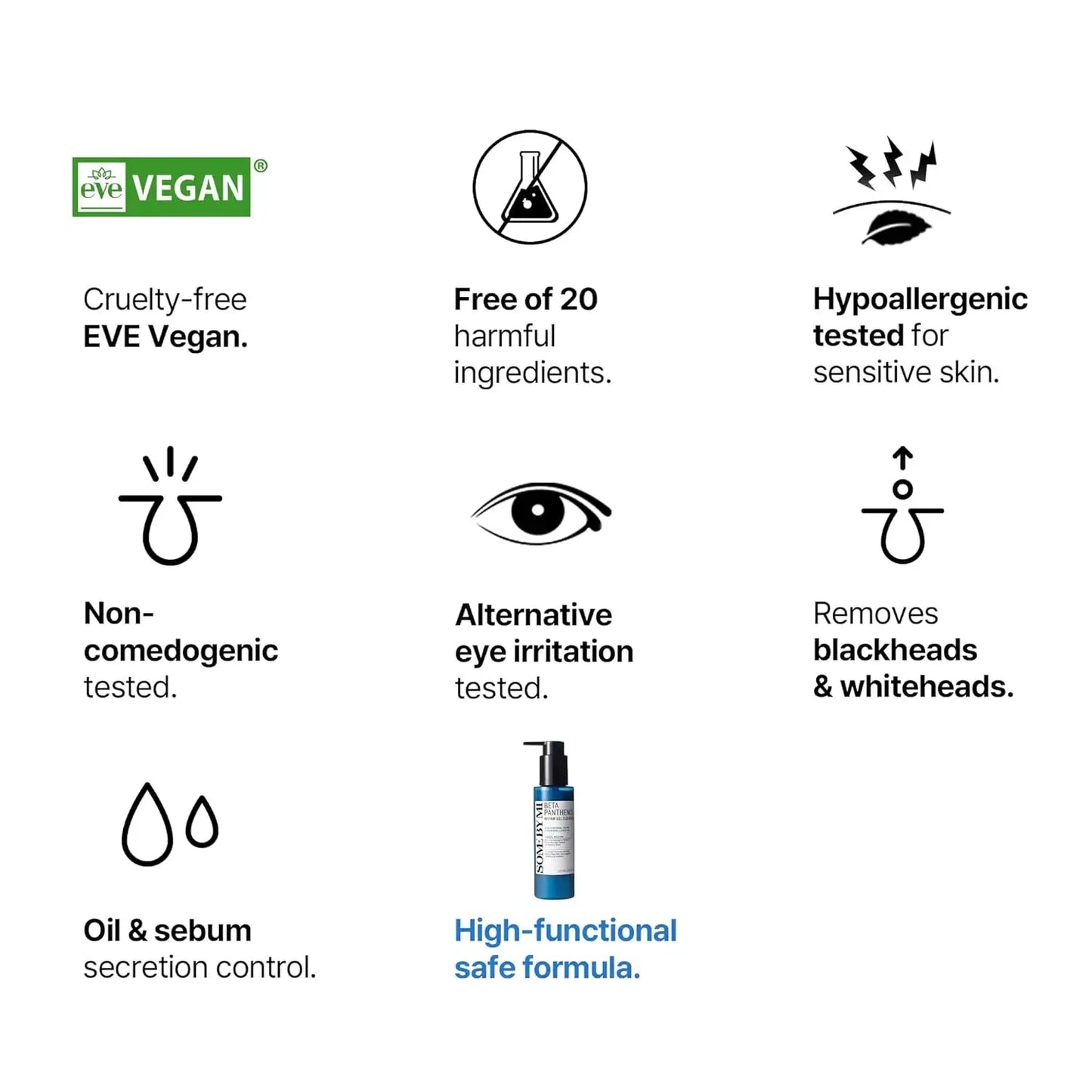 SOMEBYMI Beta Panthenol Repair Gel Cleanser 120ml-SKEEN