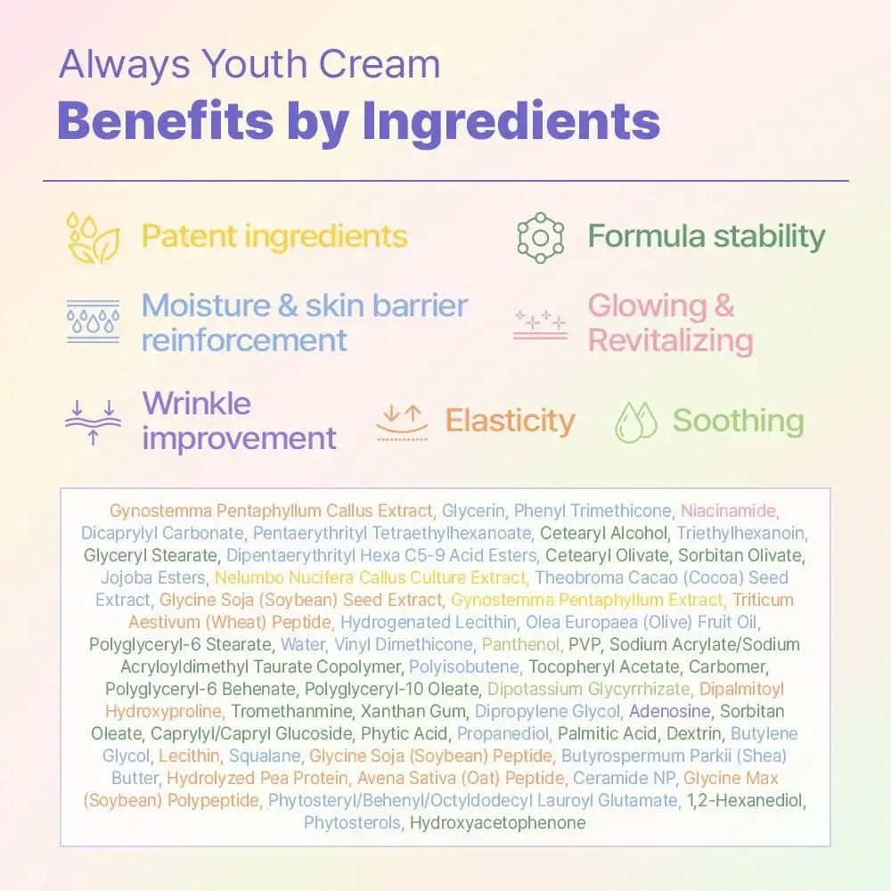 PLODICA Always Youth Cream για Λάμψη 50ml-SKEEN