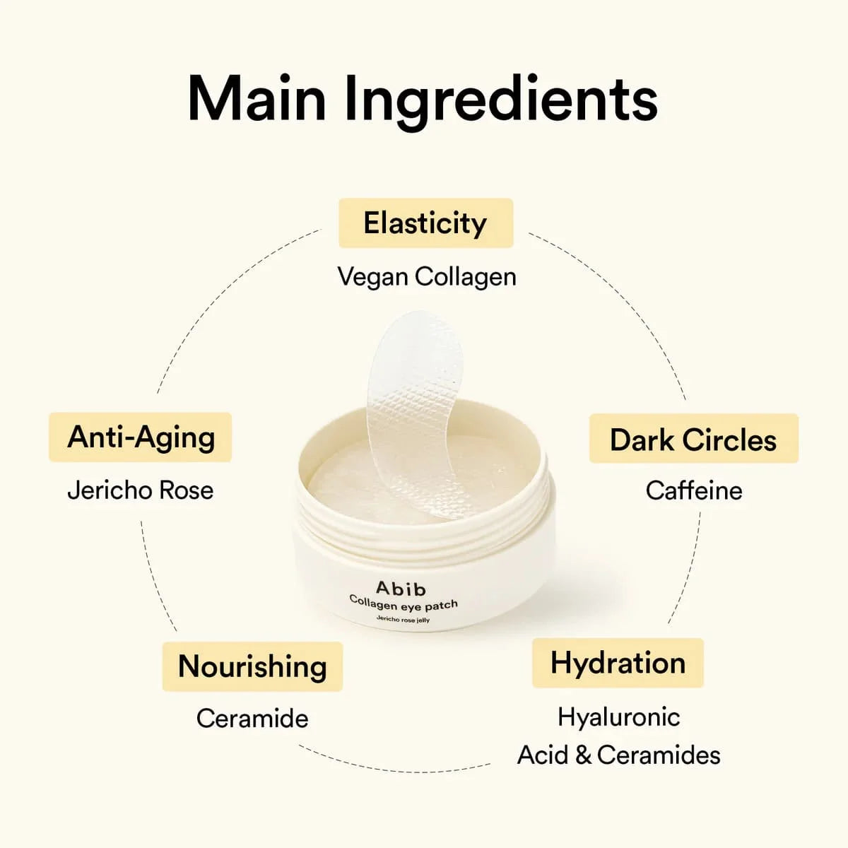 ABIB Collagen Eye Patch Jericho Rose Jelly 60pcs - 90ml