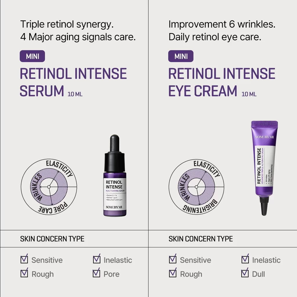 SOMEBYMI Retinol Intense Set 20ml-SKEEN