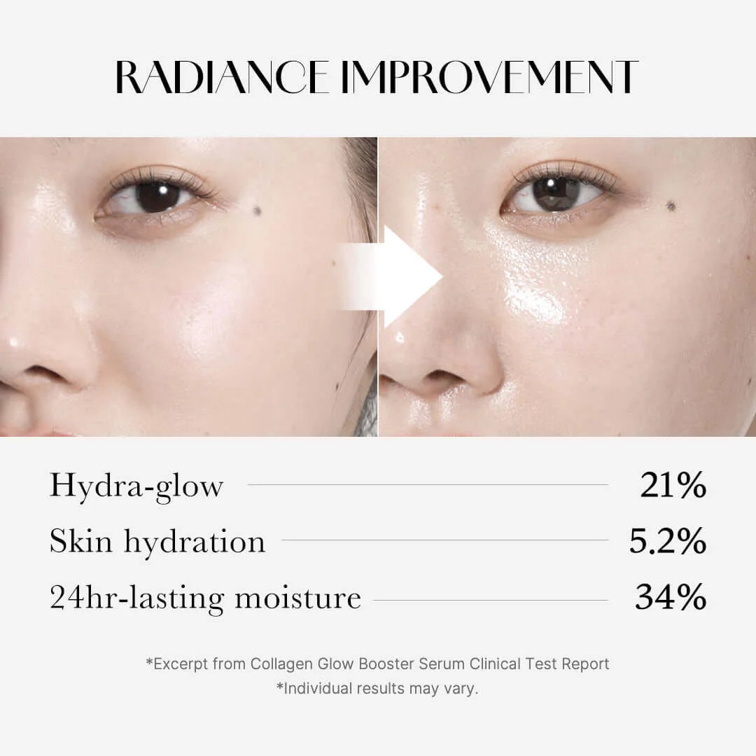 MEDICUBE Collagen Glow Booster Milk Serum 15ml
