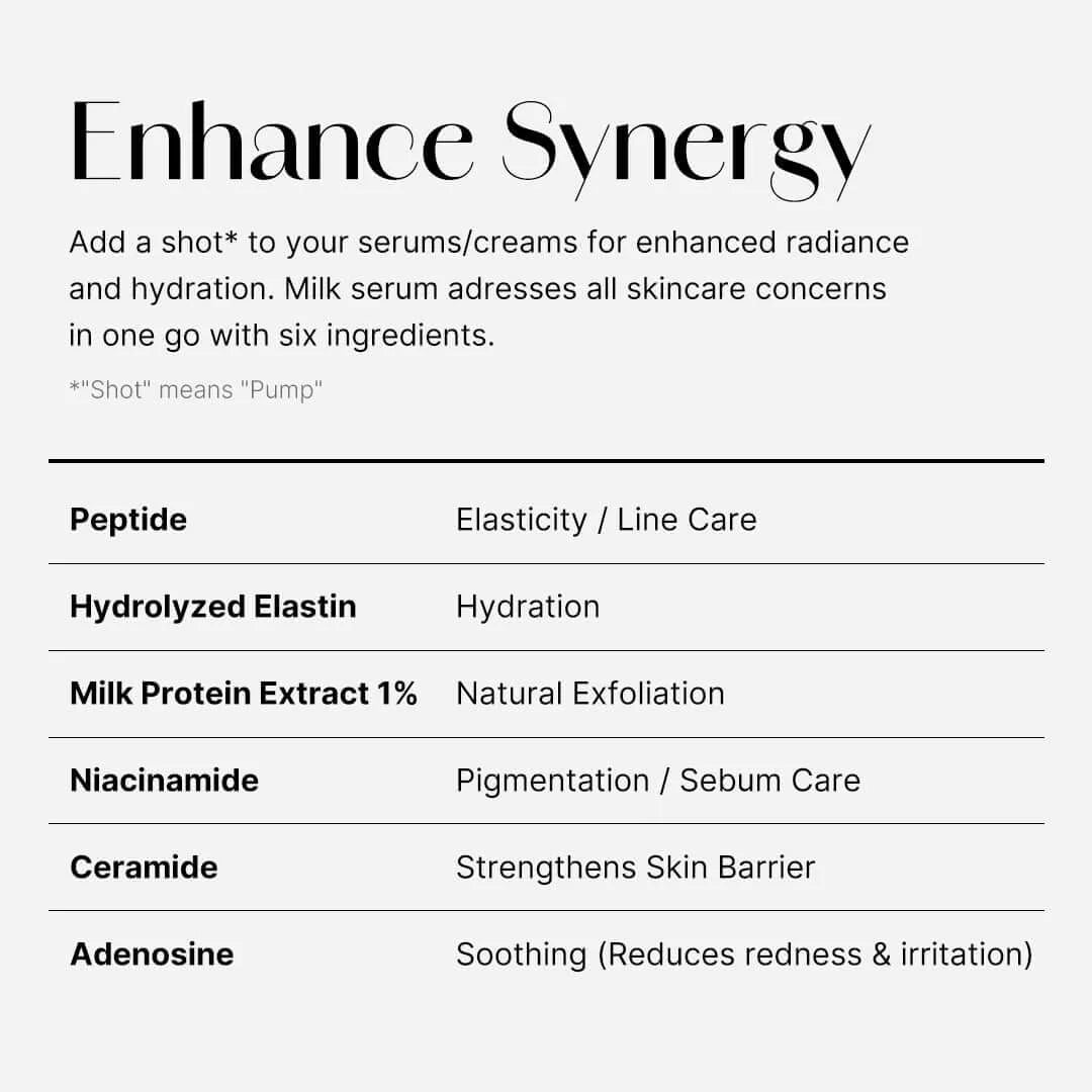 MEDICUBE Collagen Glow Booster Milk Serum 15ml