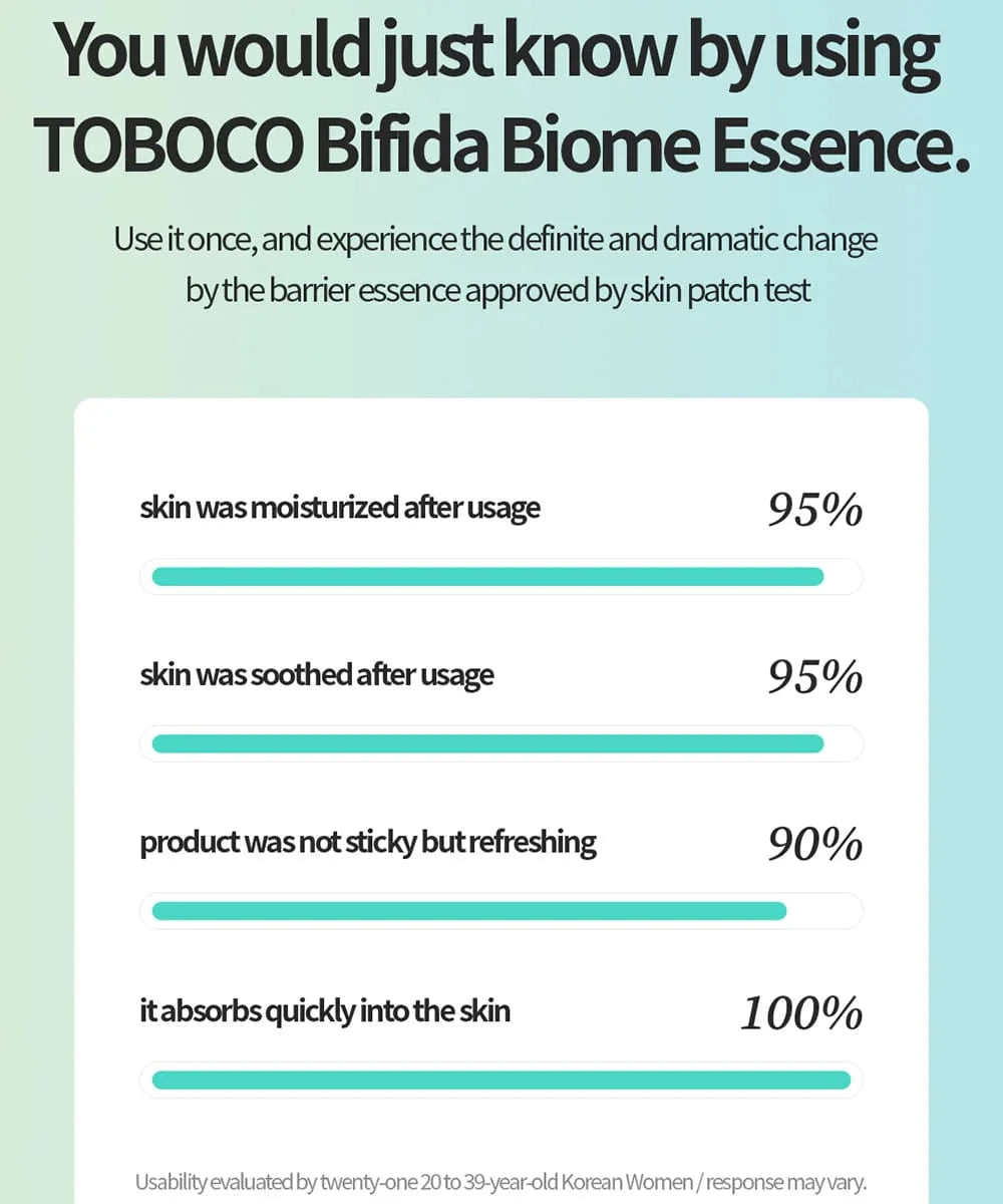 TOCOBO Bifida Biome Essence  50ml