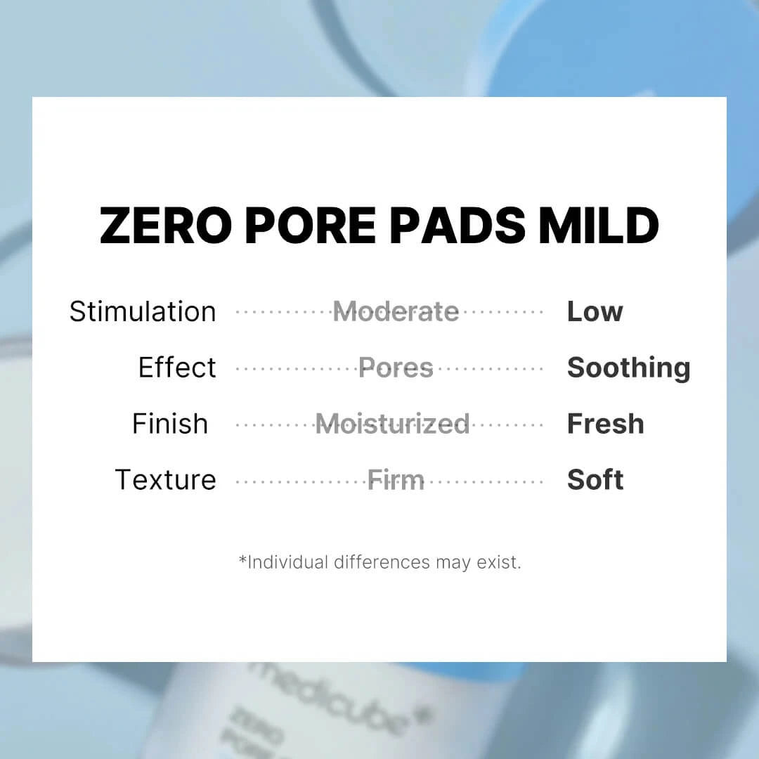 MEDICUBE Zero Pore Pad Mild 70pcs-SKEEN