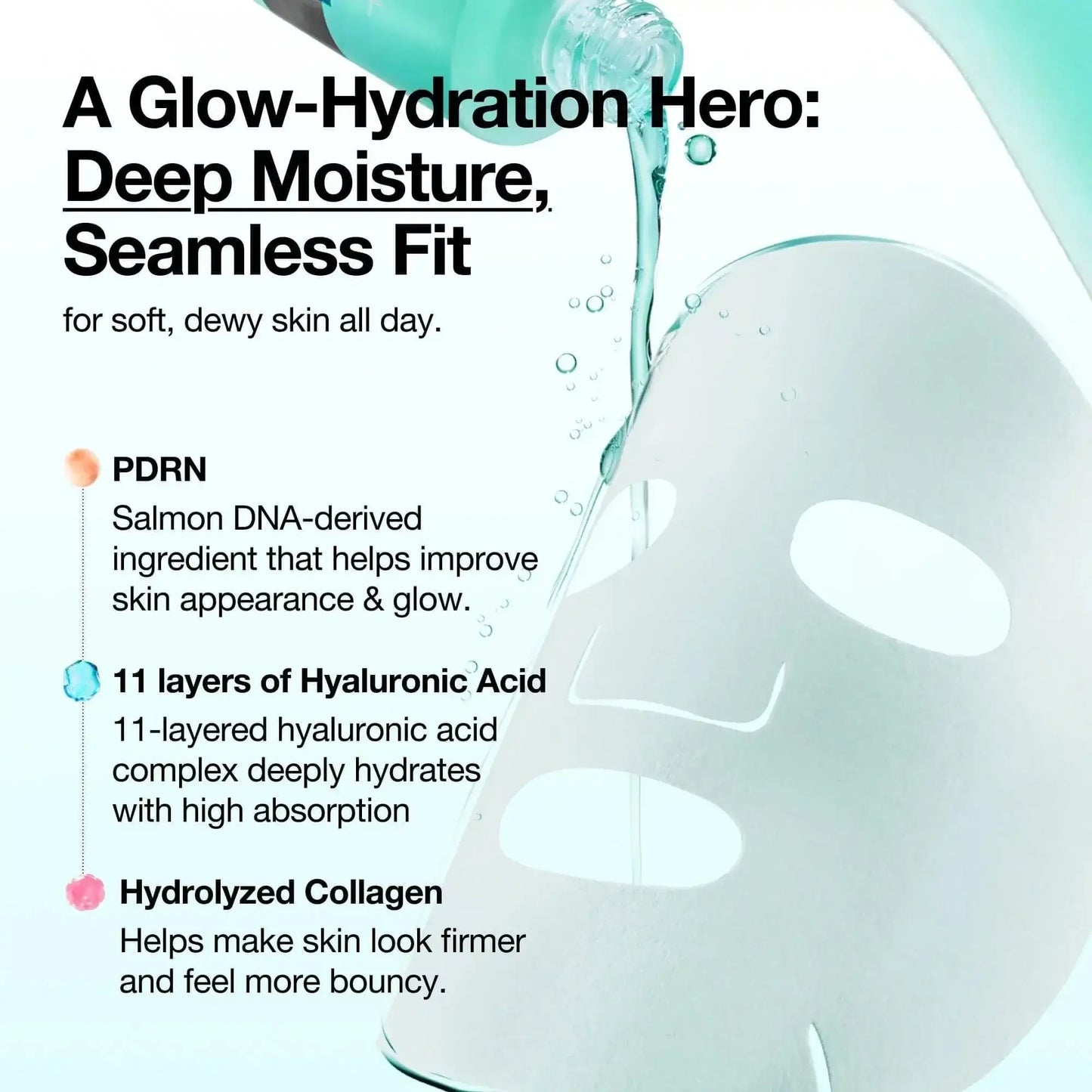 ANUA PDRN Hyaluronic Acid Capsule 100 Serum Mask 23ml