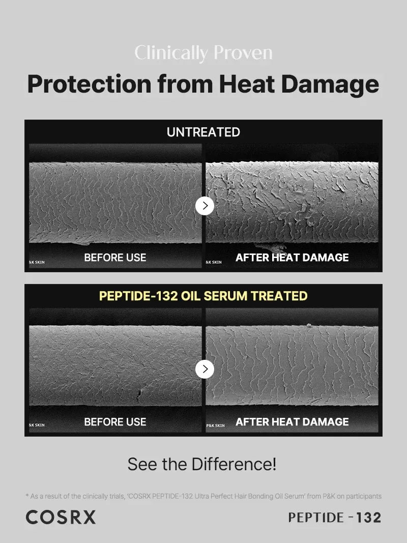 COSRX PEPTIDE-132 Ultra Perfect Hair Bonding Oil Serum 28ml