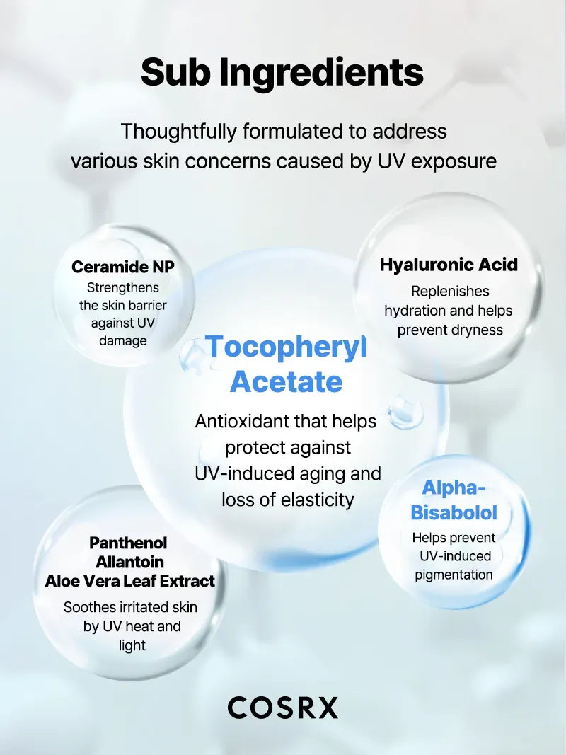 COSRX Airy-Light Invisible SunStick 19g
