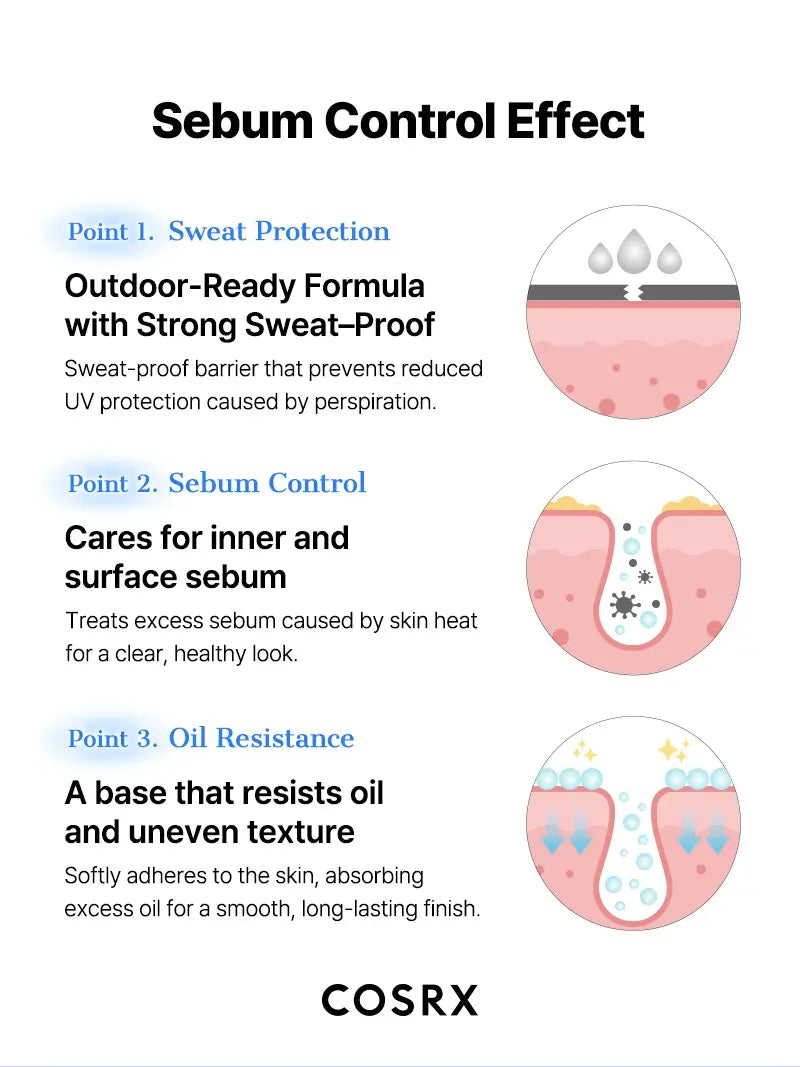 COSRX Airy-Light Invisible SunStick 19g