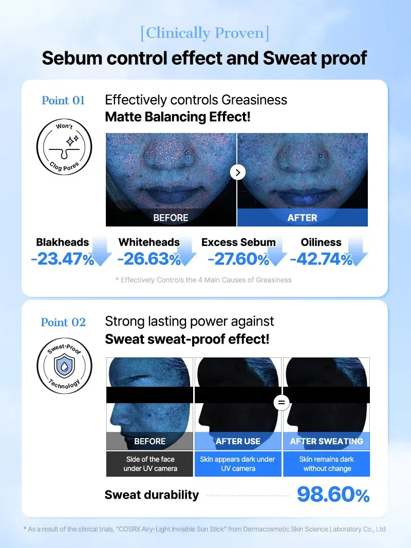 COSRX Airy-Light Invisible SunStick 19g