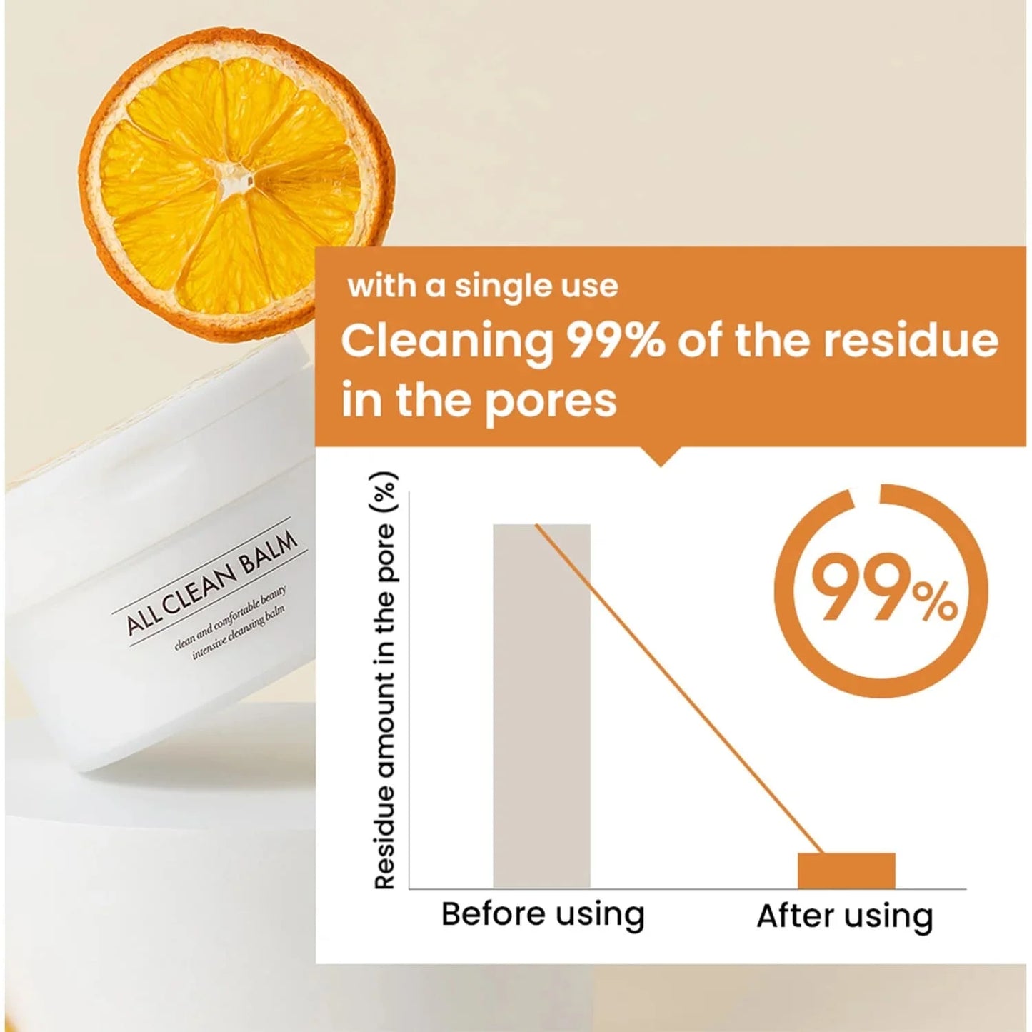 Heimish All Clean Cleansing Balm Mandarin 120ml