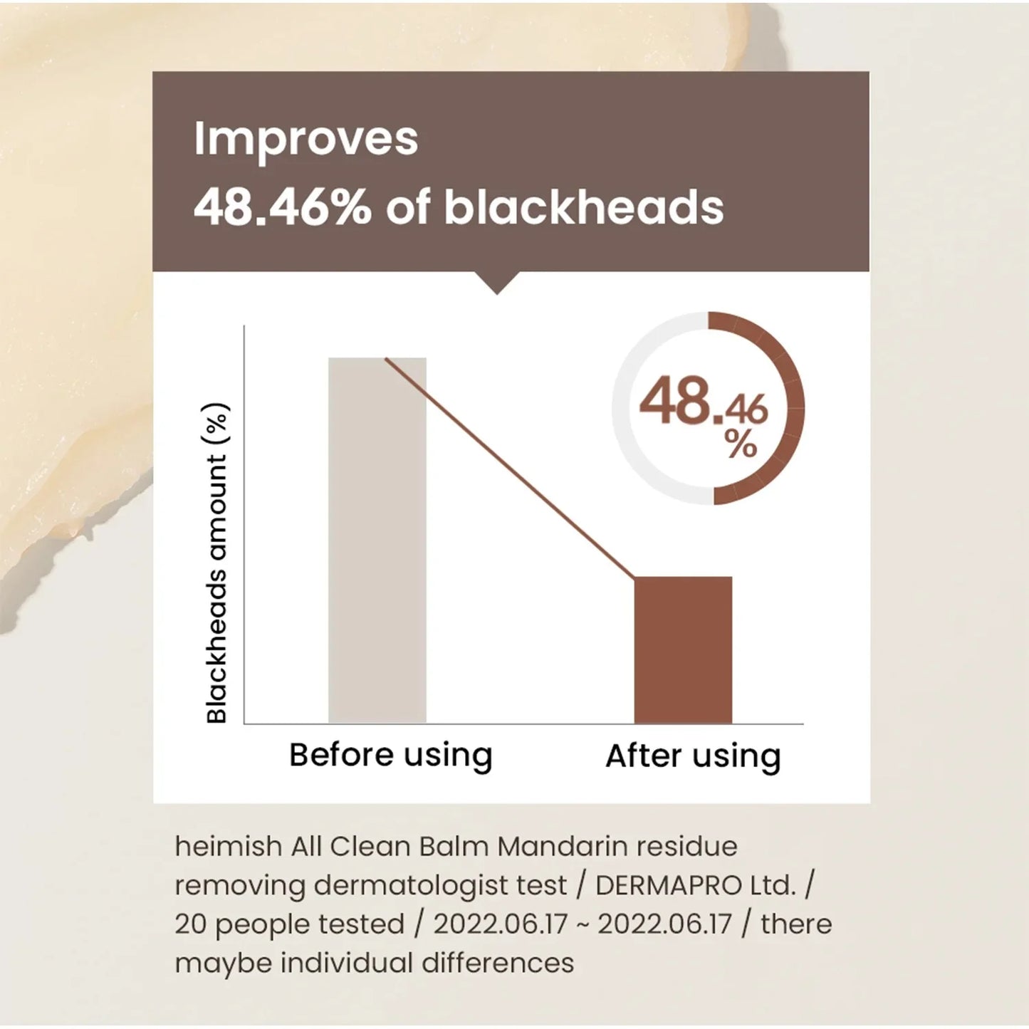 Heimish All Clean Cleansing Balm Mandarin 120ml