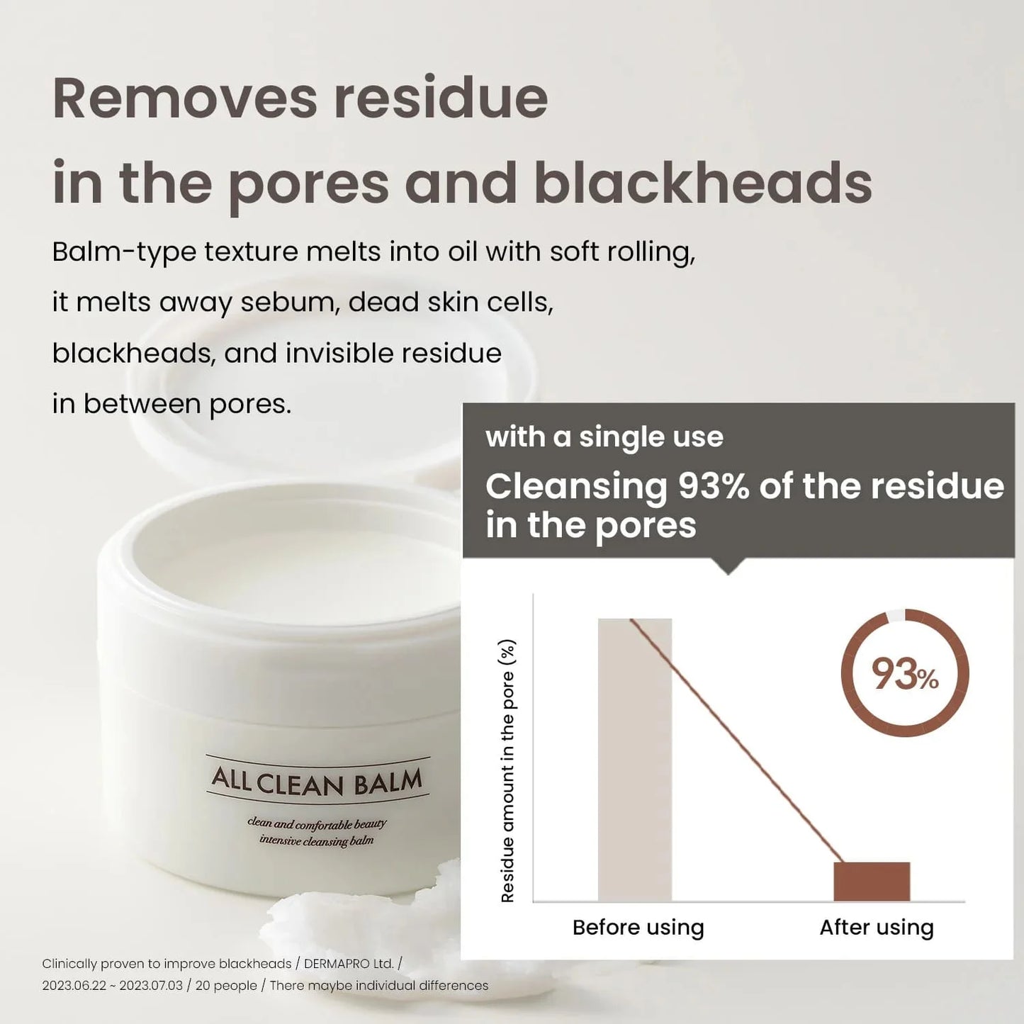 Heimish All Clean Cleansing Balm 120ml