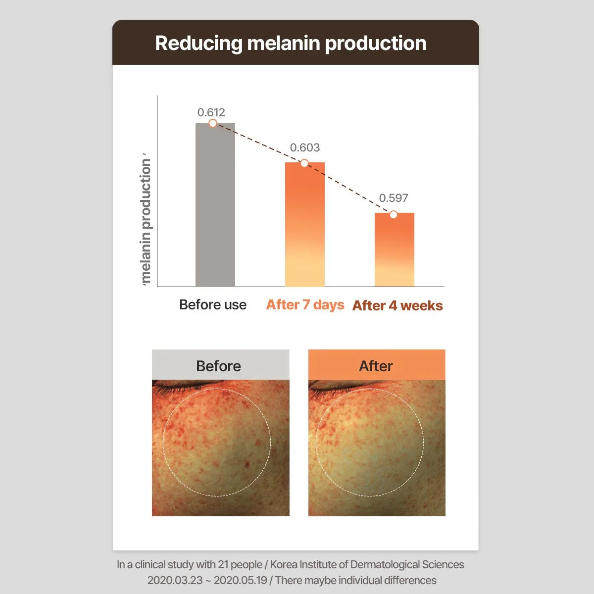 Heimish RX Multi Vitamin Dark Spot Cream 50ml