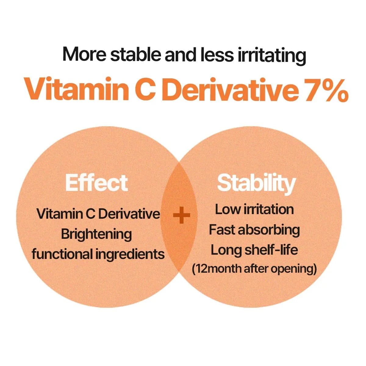 Heimish RX AHA BHA Peeling Serum 35ml