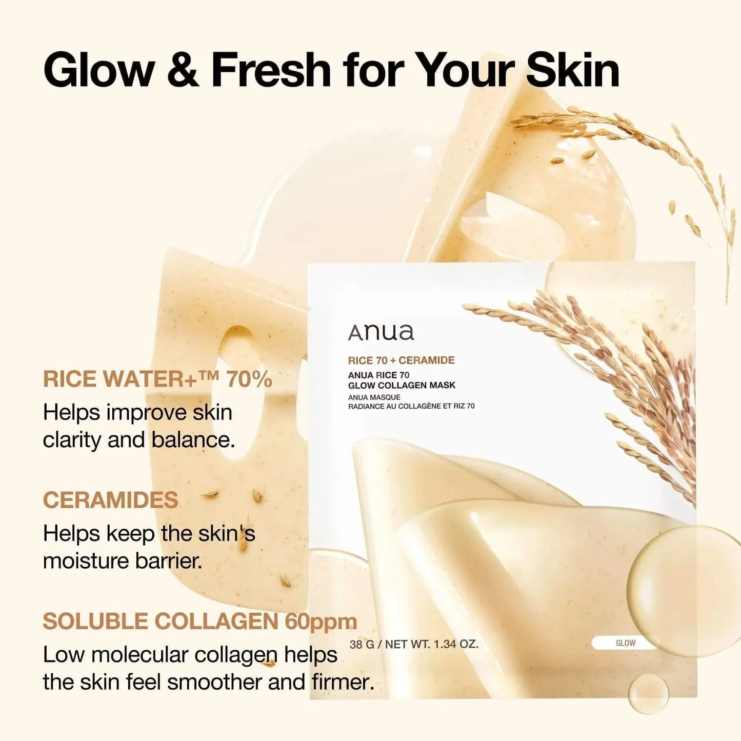 ANUA Rice 70 Glow Collagen Mask 38g