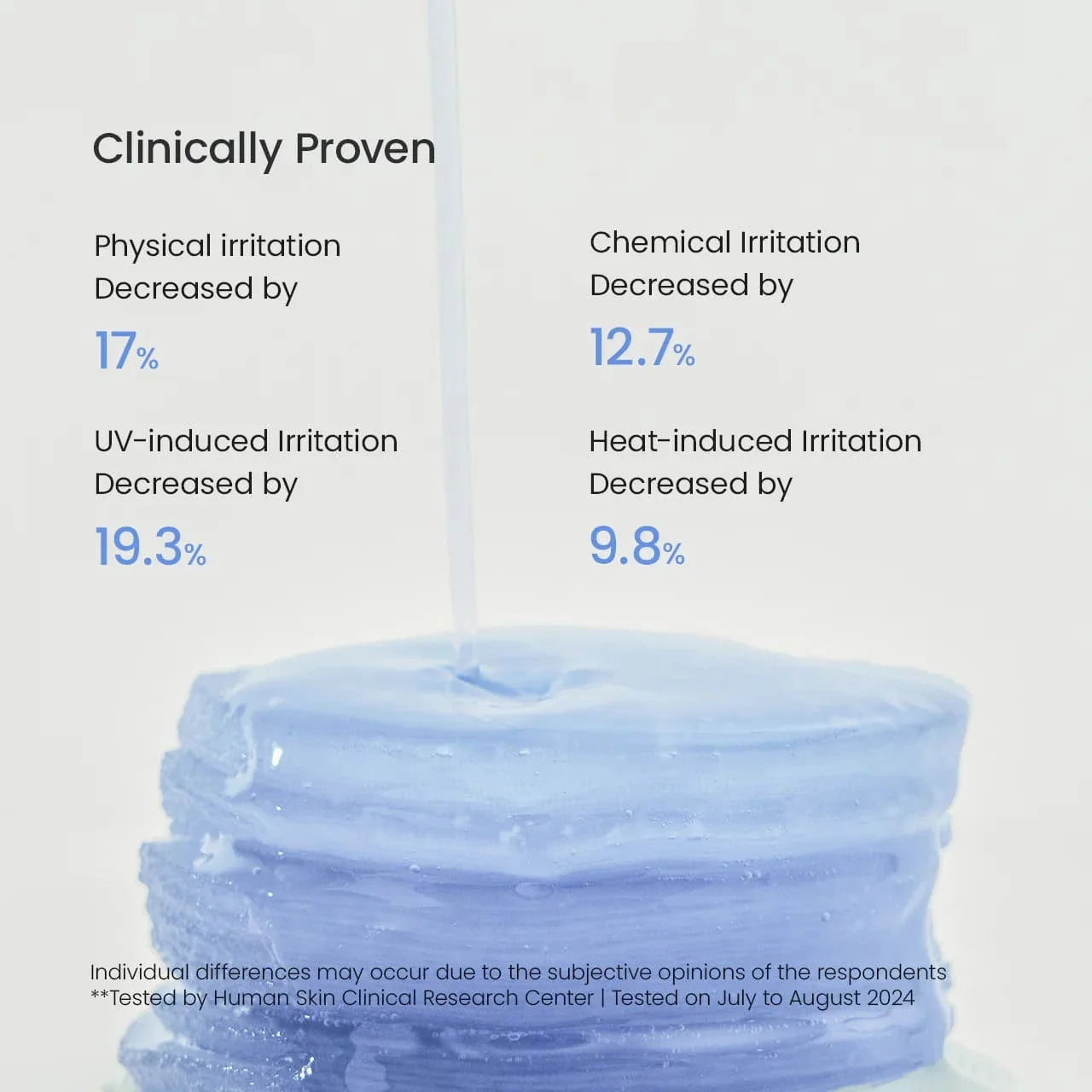 BIODANCE Cera-nol Gel Toner Pads 60Pads