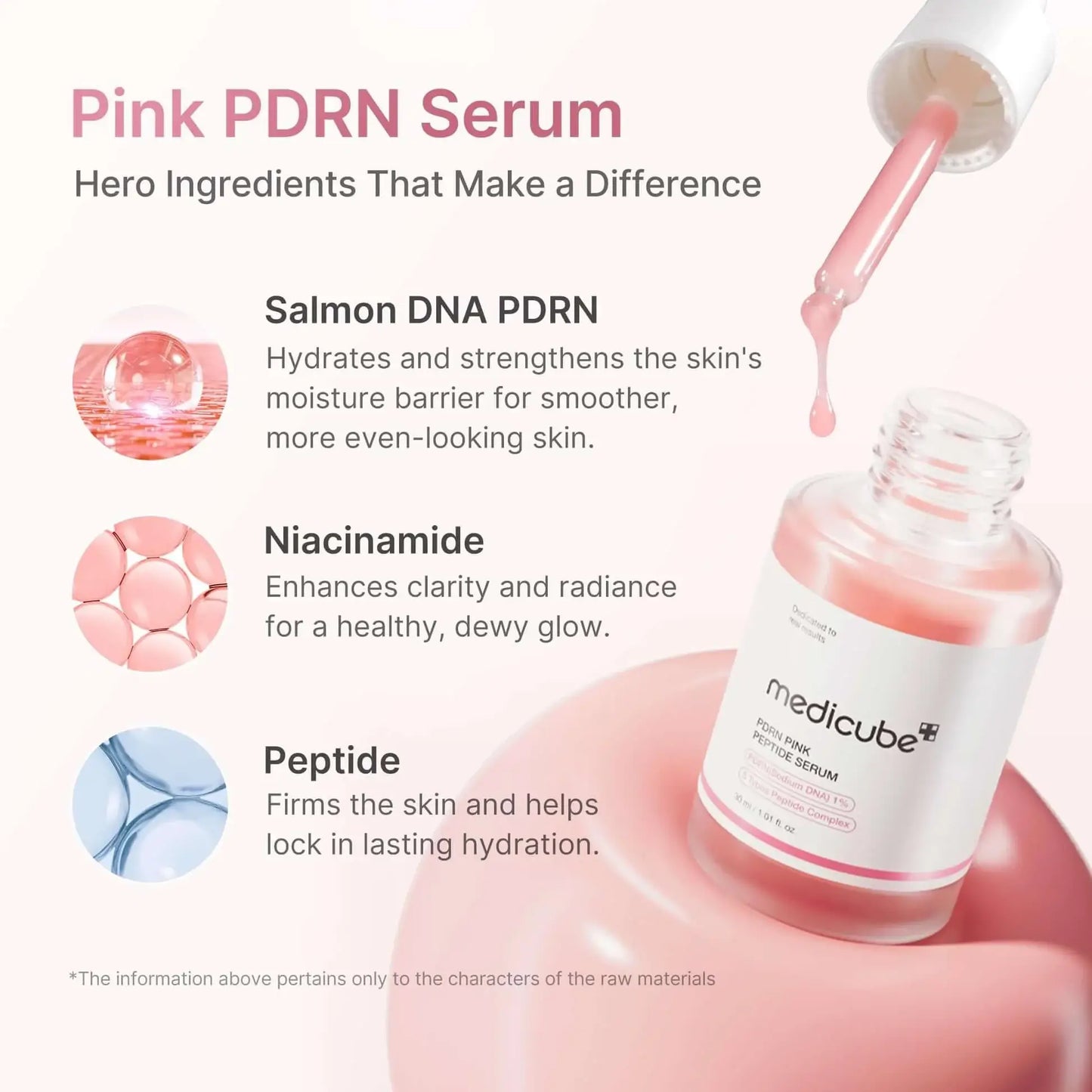 MEDICUBE PDRN Pink Peptide Serum 30ml