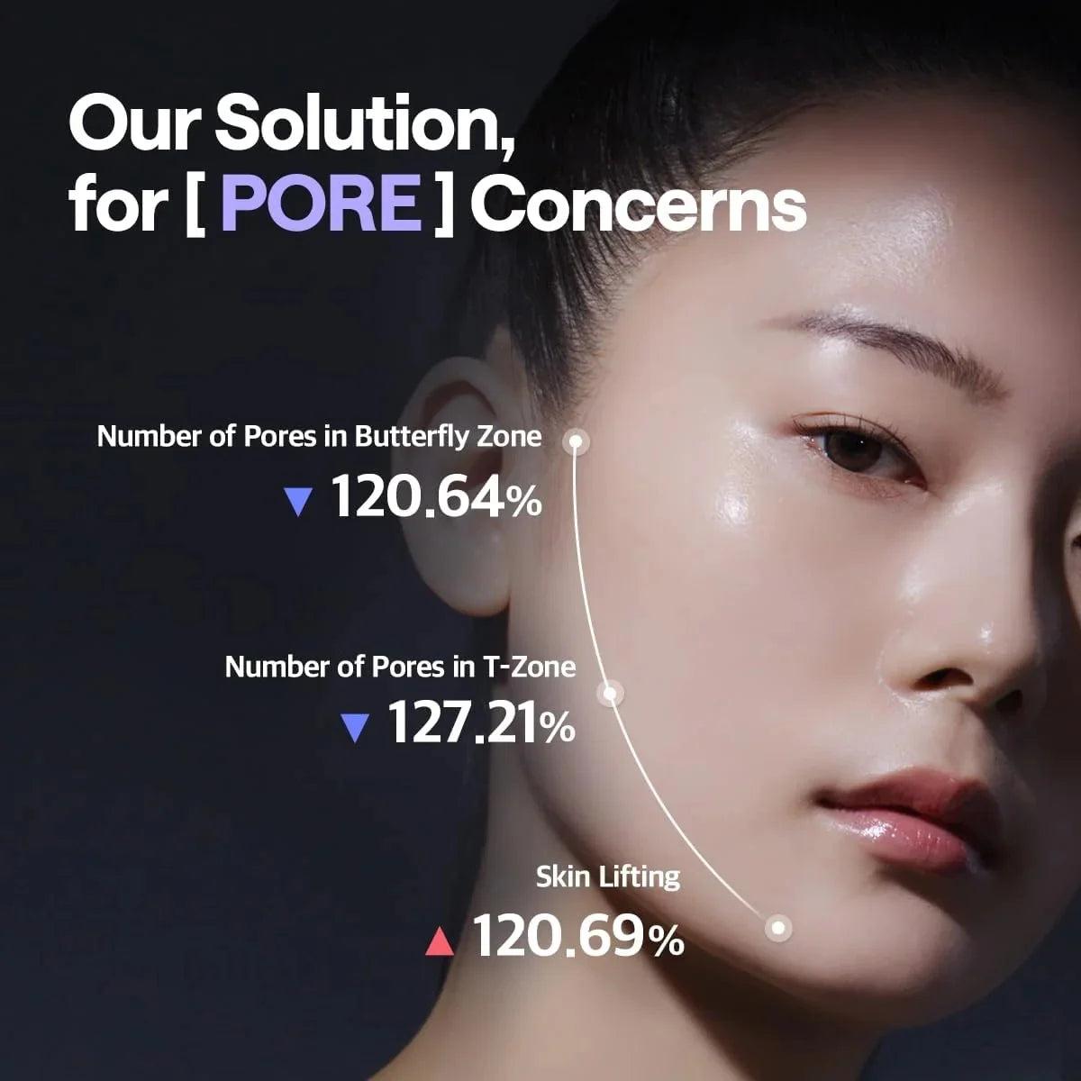 MEDIHEAL PDRN Lifting Pad 170ml - 100pcs