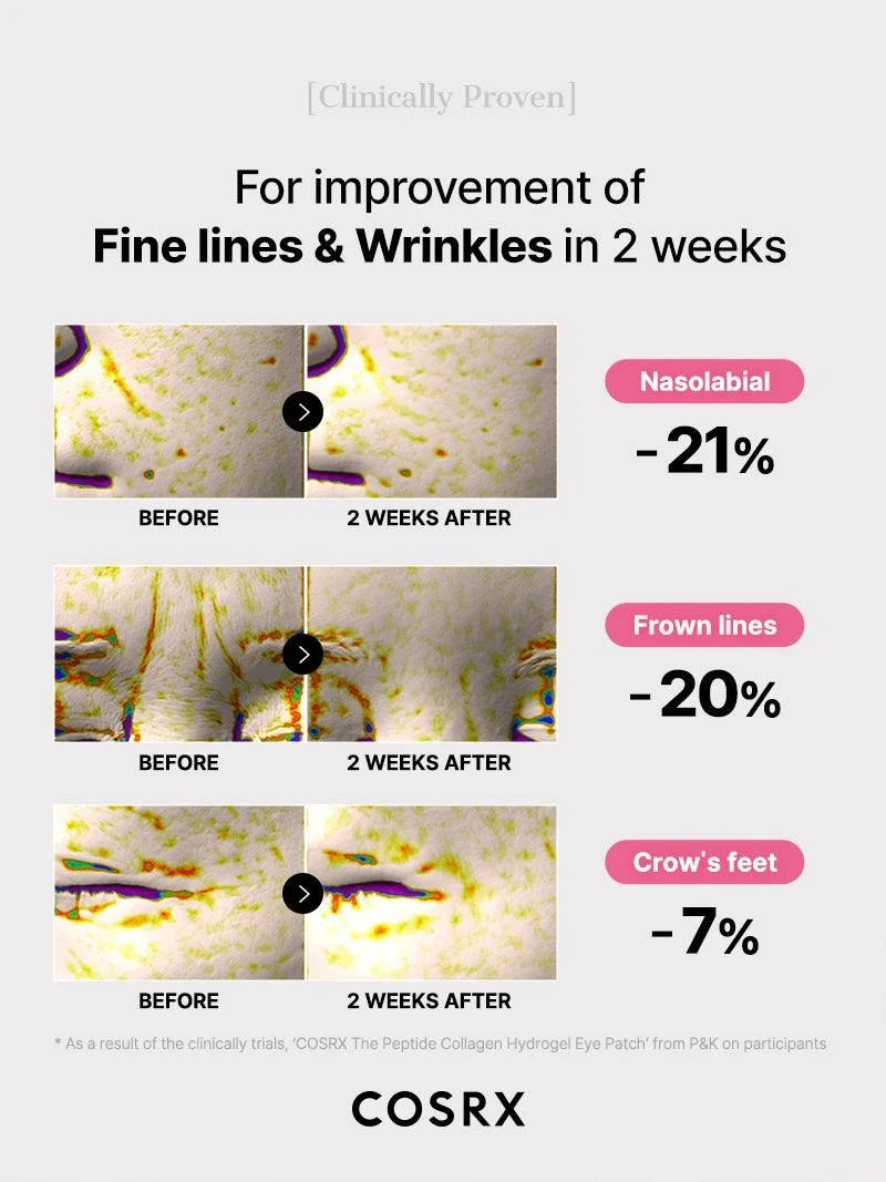 COSRX The Peptide Collagen Hydrogel Eye Patch 85g - 60 patches