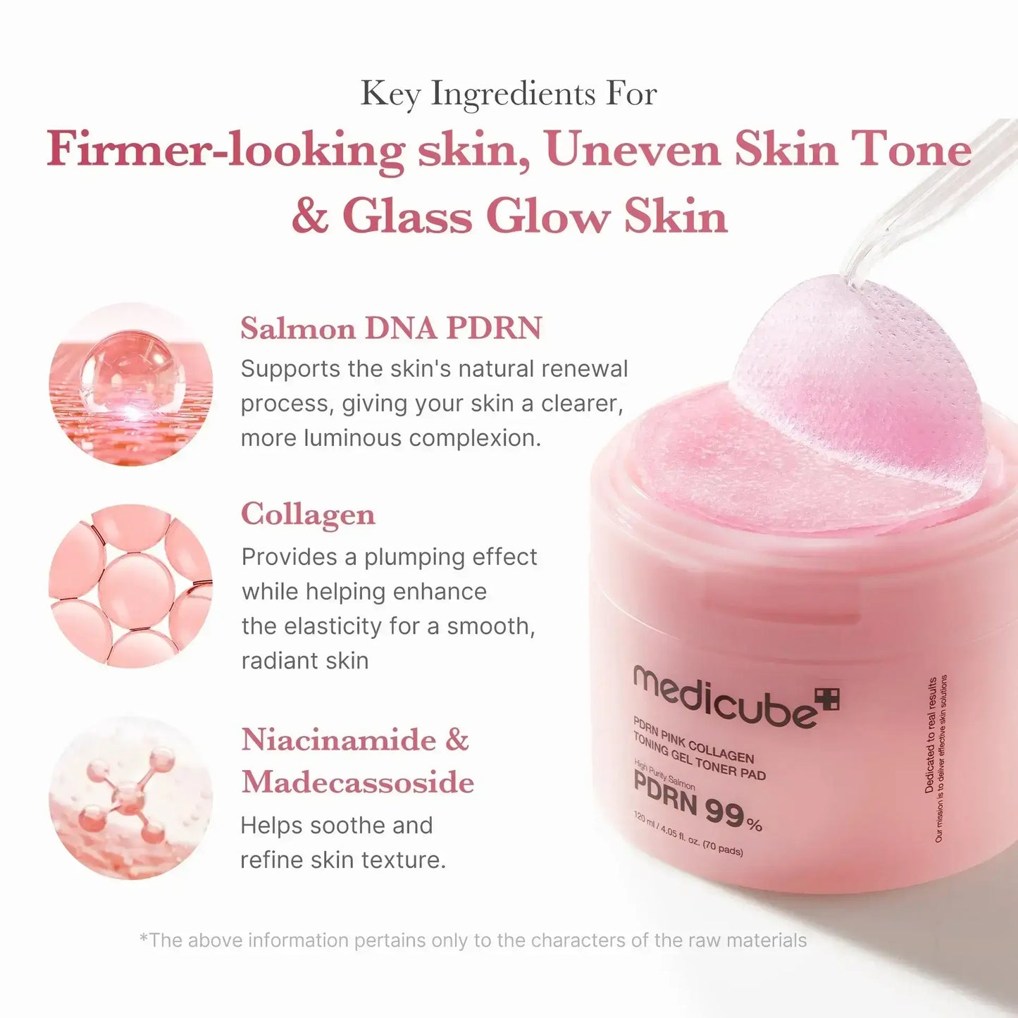 MEDICUBE PDRN Pink Cοllagen Toning Gel Toner Pads 120ml - 70pcs
