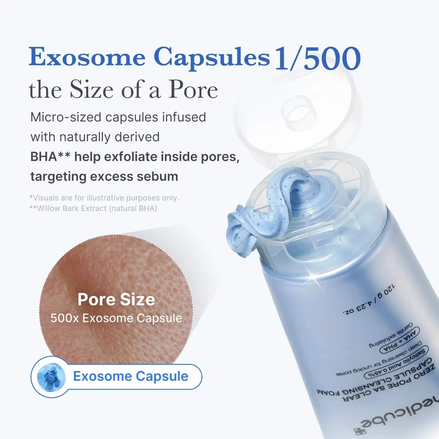 MEDICUBE Zero Pore Capsule Cleansing Foam 120g