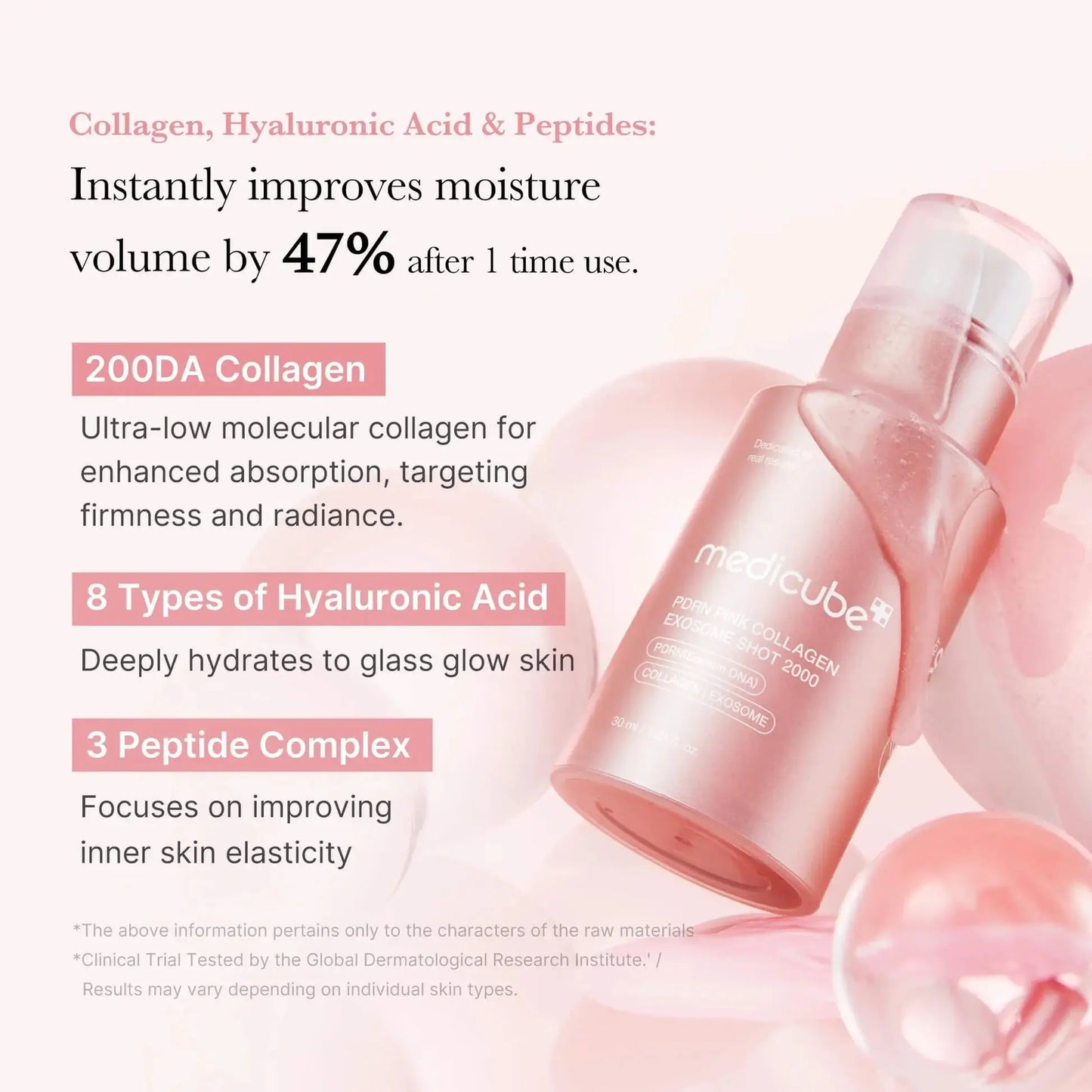MEDICUBE PDRN Pink Collagen Exosome Shot Serum 7500 30ml