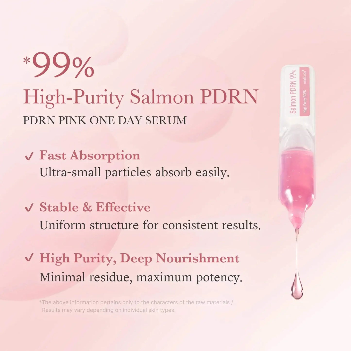 MEDICUBE PDRN Pink One Day Serum 10pcs