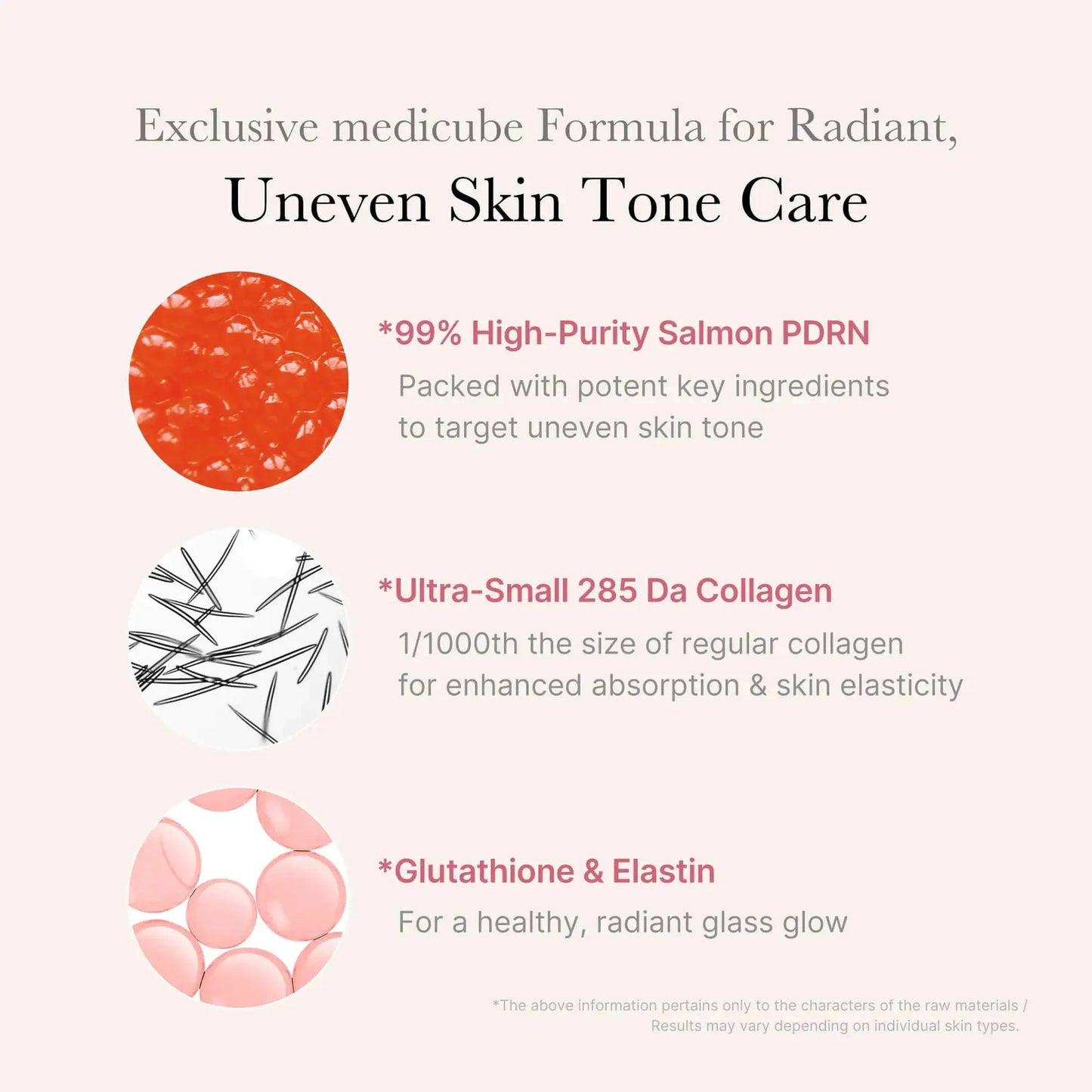 MEDICUBE PDRN Pink One Day Serum 10pcs