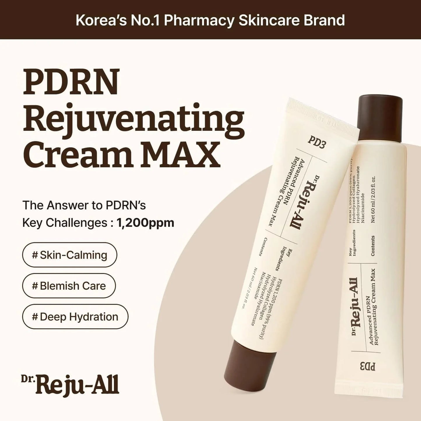 Dr. Reju-All Advanced PDRN Rejuvenating Cream 20ml