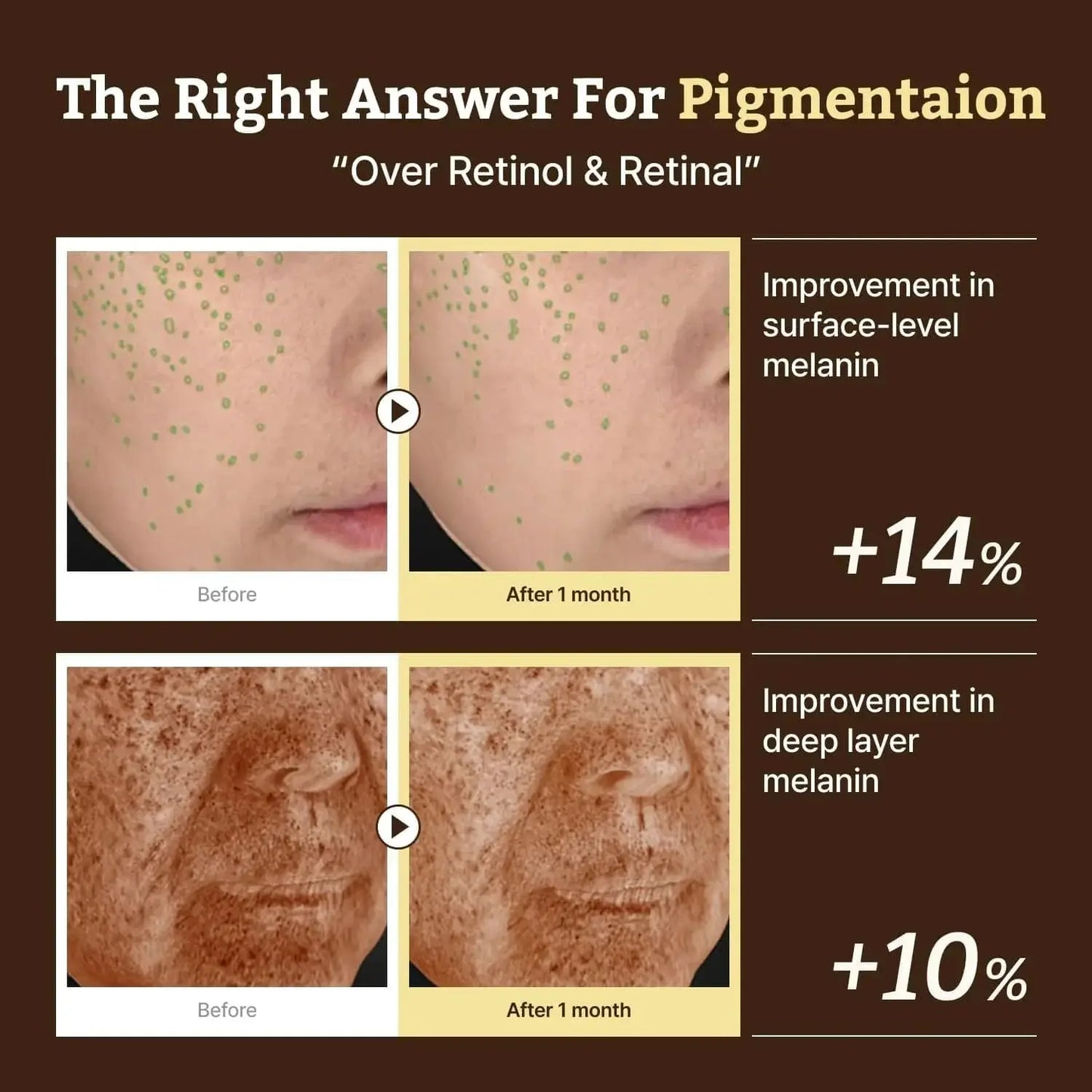 Dr. Reju-All Advanced Retino-Mela Serum 30ml