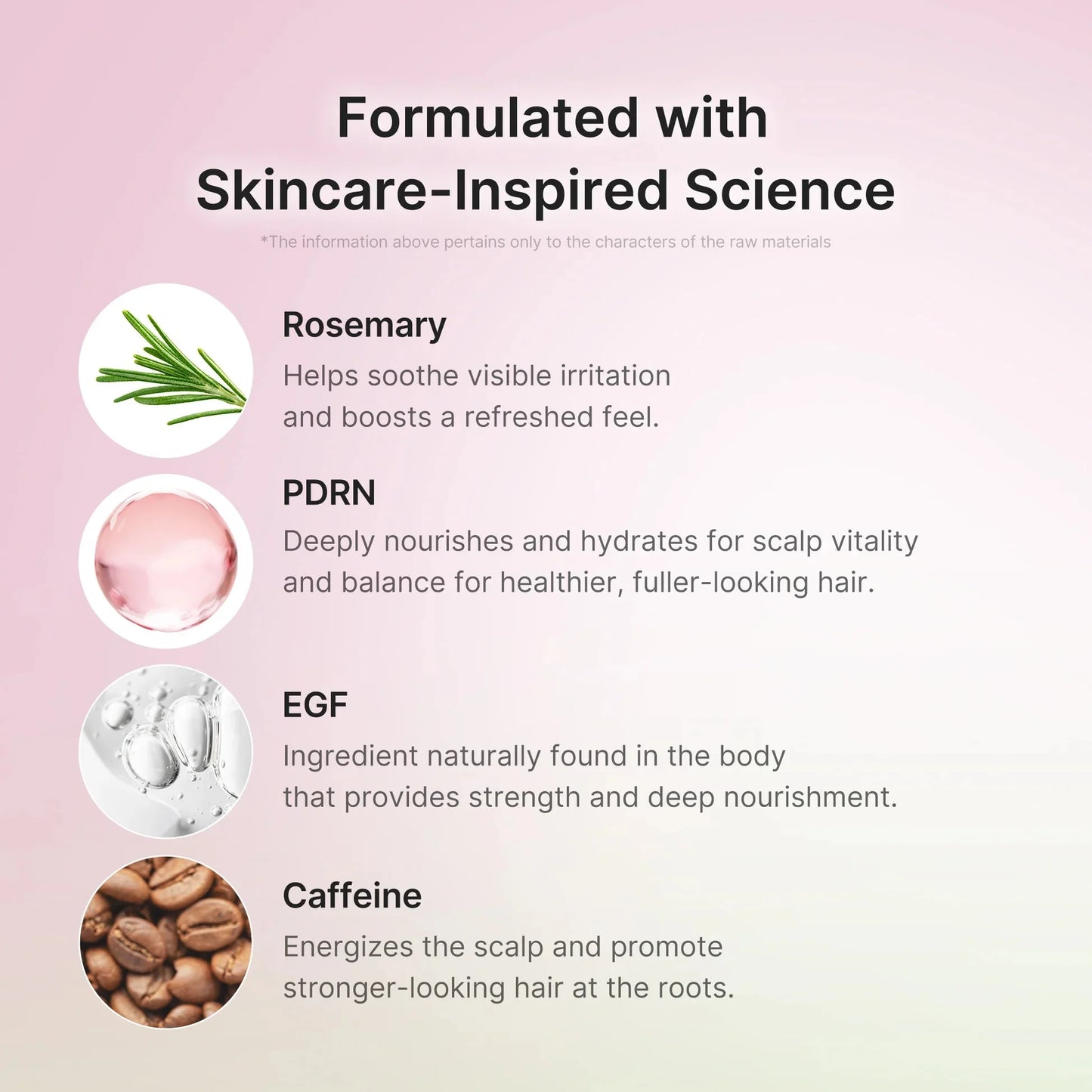 MEDICUBE Rosemary PDRN Scalp Serum 20ml