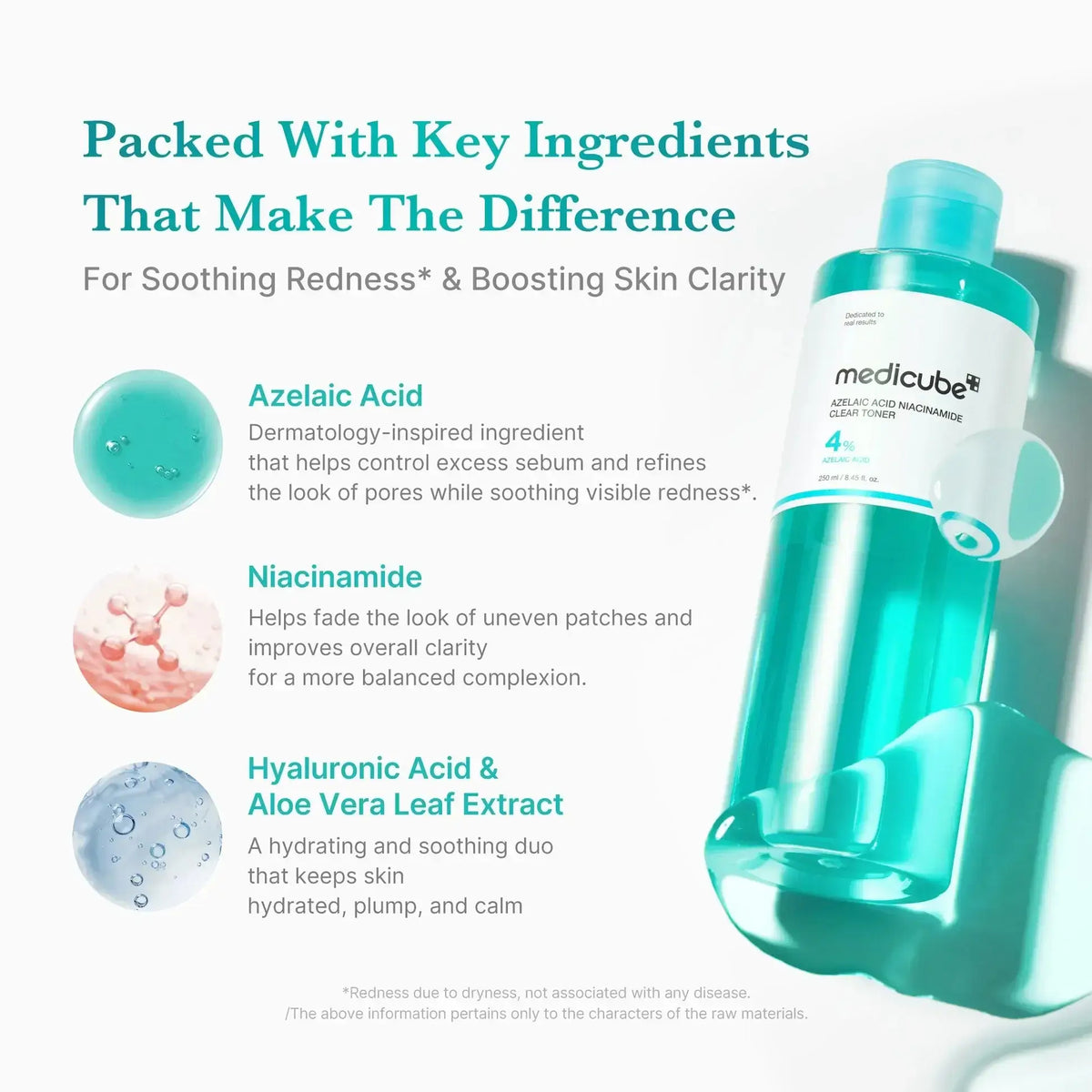 MEDICUBE Azelaic Acid Niacinamide Clarifying Clear Toner 250ml